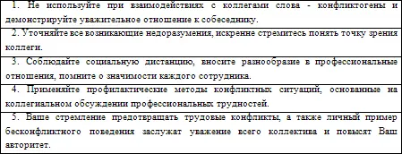 Советы опытных менеджеров молодому карьеристу - фото 40