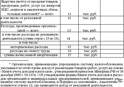 72 Судебная практика в сфере рекламы В силу того что законодательство о рекл - фото 11