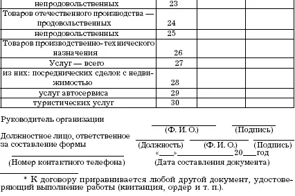 72 Судебная практика в сфере рекламы В силу того что законодательство о - фото 13