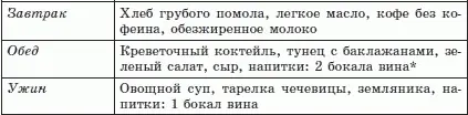 АлкогольУстраивая обед по особому поводу семейная встреча трапеза в кругу - фото 11