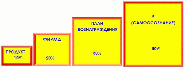 ГЛАВА 104 ПЕРЕСЕЧЕНИЕ Здесь простонапросто необходимо понять что - фото 11