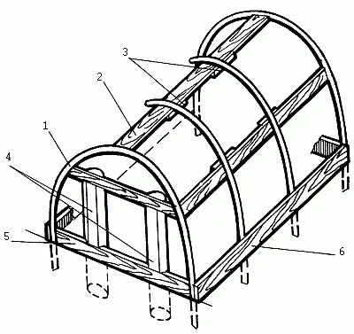 Рис 70 Арочная теплица из труб и реек 1 дуга 2 длинная рейка 3 - фото 71