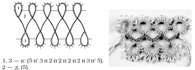 Концы нитей обоих челноков свяжите геракловым узлом и обрежьте Кольцо 1 - фото 84