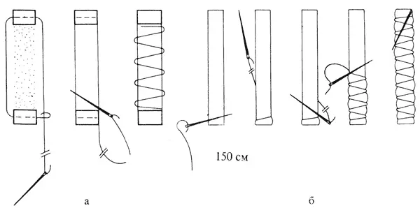 Схема последовательности работы при сшивке матов а с планками б без - фото 68