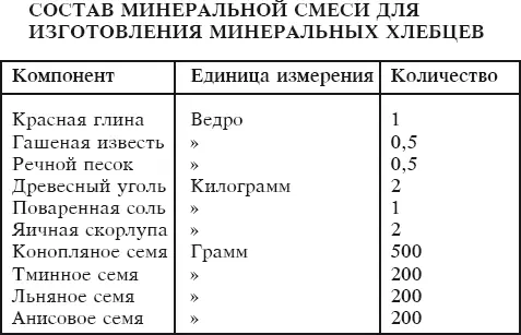 Вода Она участвует во всех процессах обмена веществ как растворитель и - фото 12
