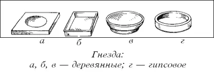 Мясные голуби и домашнее голубеводство - фото 15