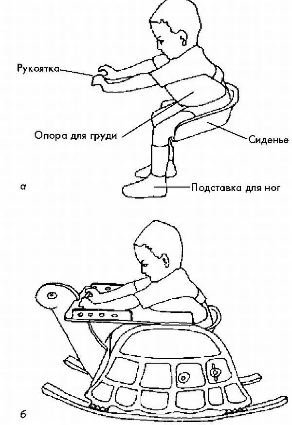 Рис 209 Многофункциональный детский стульчик SAM а конструкция б - фото 251