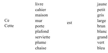 42 Traduisez les phrases переведите фразы Je peux le faire moimme Je - фото 40