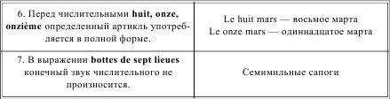 LES PARTICULARITS DE LORTHOGRAPHE DES ADJECTIFS NUMRAUX ОСОБЕННОСТИ - фото 45