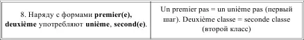 LES EXERCICES POUR LA RETENUE DE LA MATIRE TUDIE УПРАЖНЕНИЯ ДЛЯ ЗАКРЕПЛЕНИЯ - фото 47