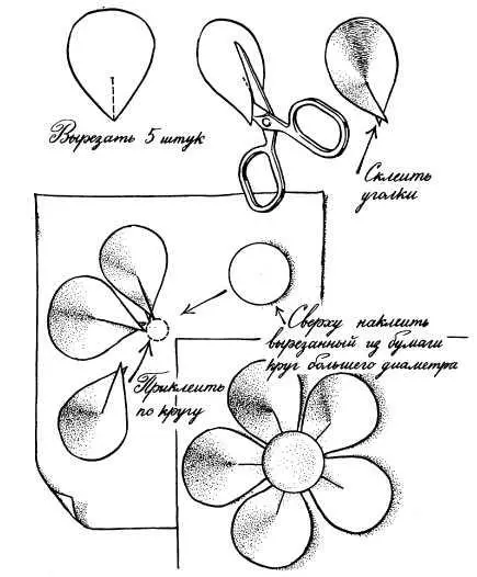 Каждый лепесток надрезают снизу вверх посередине см рисунок и наклеивают - фото 7
