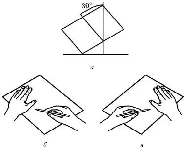 Правильное положение тетради а и рук праворукого б или леворукого в - фото 83