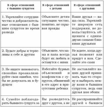 Валентина Целуйко Супружеская перестрелка с улетальным исходом. Как спасти отношения и стоит ли это делать обложка книги