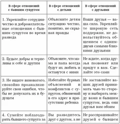 Валентина Целуйко - Супружеская перестрелка с улетальным исходом. Как спасти отношения и стоит ли это делать