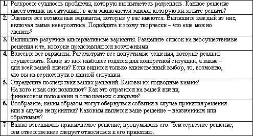 Действие как панацея Деятельный ли вы человек Скорее всего это зависит от - фото 20