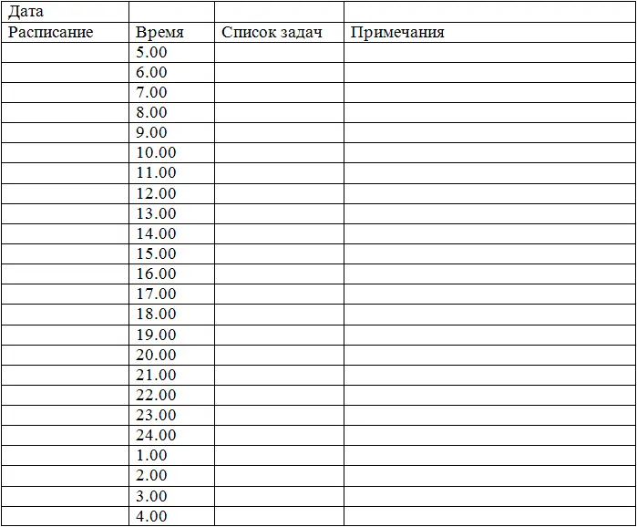 Ты вернулся И даже разобрался со своими целями и желаниями Тебе нужна - фото 7