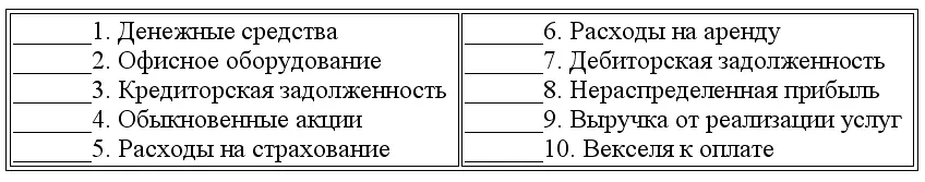 28 Совокупные активы Уайн Компани на начало года составляли 800000 а - фото 38