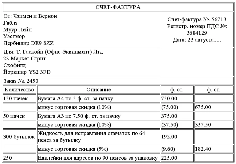 Примечание Сумма НДС считается с учетом скидки за оплату наличными 200365 - фото 3