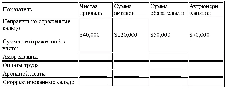 30 По состоянию на 31 декабря компания Фиоре располагала следующими данными - фото 59