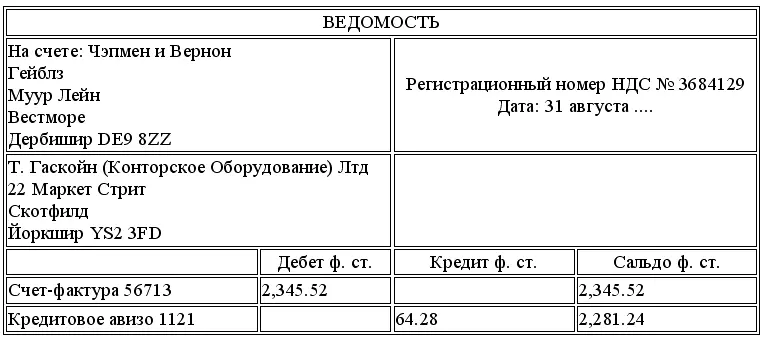 д Расчет суммы платежа Обратите внимание на следующие моменты Все - фото 7