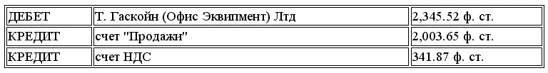 Направление кредитового авизо повлечет следующие проводки в Главной - фото 9