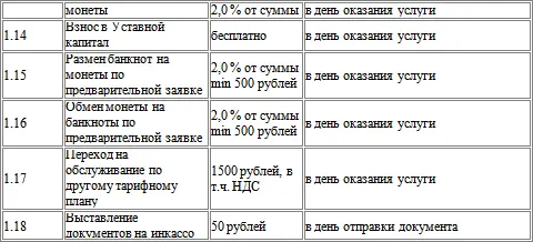 2 Открытие и ведение счетов в иностранной валюте платежи в пользу - фото 10