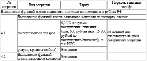 5выдача ведомости банковского контроля осуществляется на основании Инструкции - фото 16