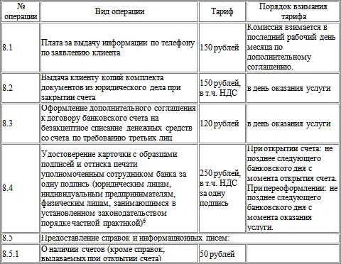 6Услуга предоставляется только Клиентамрезидентам РФ 7Услуга предоставляется - фото 22
