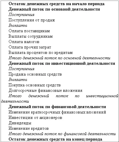 На многих предприятиях учет сс ведется котловым методом что не позволяет - фото 66