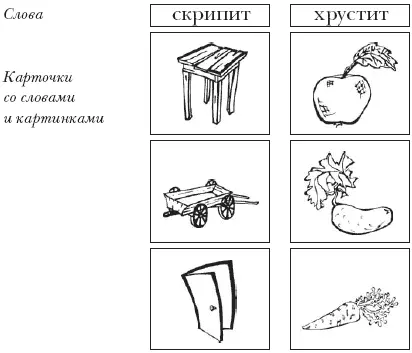 Следующая пара глаголов позволяет сделать обобщение все растения растут а - фото 16