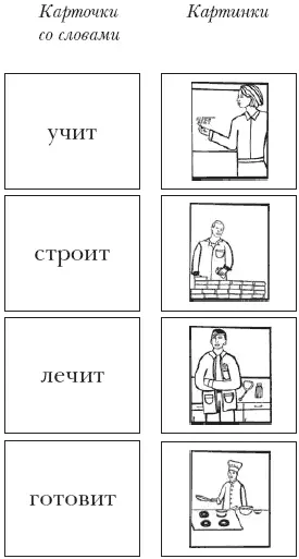 Существующие внутри семантического поля антонимичные и синонимичные отношения - фото 20