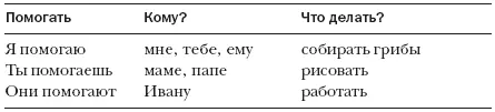 Как обозначить неопределенное количество предметов Слова много мало У - фото 41