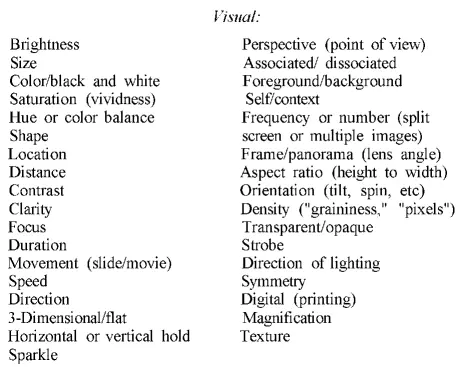 One useful way to subdivide kinesthetic sensations is the following 1 - фото 33