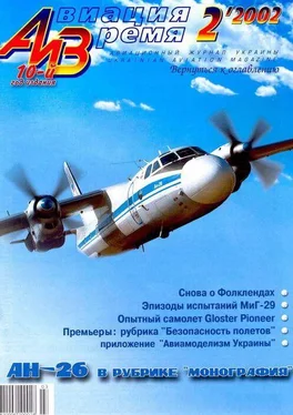 Неизвестный Автор Авиация и время 2002 02 обложка книги