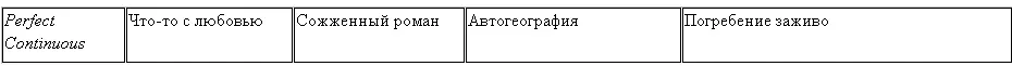 Это так для любопытства Средствами русской грамматики все равно не передать - фото 5