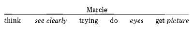 We will refer to these words as process words predicates which roughly - фото 18