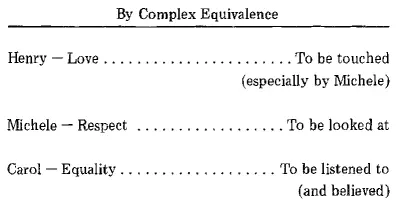 Notice in this portion of the transcript the way in which the experiences each - фото 29