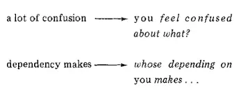 c Asks for the other part of the nominalization which has been deleted - фото 9