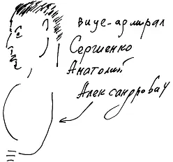 Будет конечно товарищ адмирал но только для высадки нужно у хозяев - фото 17