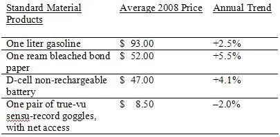 Commentary The effects of rising education continue devastating prices of once - фото 2