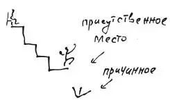 Лучше б я сказал не присутственное а причинное место потому что милиция - фото 31