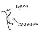Всюду министры а мы все движемся и движемся будто салазки кто салом смазал - фото 13