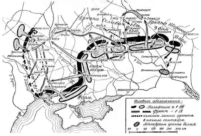 Осенняя кампания 1919 года на Юге России Наступление армий АИ Деникина - фото 137