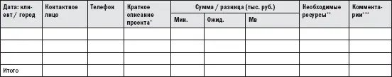 Можно сделать ссылку на спецификацию или в более развернутой программе через - фото 23