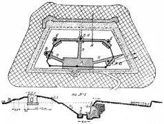 Фиг 147 Французский типовой форт 1902 г В соответствии с программой 1900 - фото 148