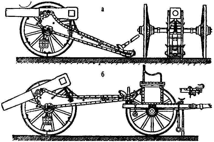 Схема 11 4фн конная пушка обр 1867 г В 1867 г в русской артиллерии была - фото 11