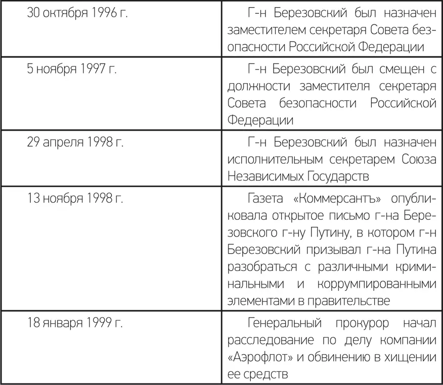 По причине характера вопросов факта при рассмотрении данного иска суд - фото 1
