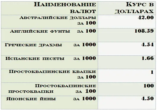 ВОЕННЫЙ ЗАВОД Рядом с памятником располагается фабрика кинопленки Но в самом - фото 6