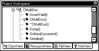 Рис 112 Окно Project Workspace класс CMultiDoc MFC AppWizard определяет - фото 12