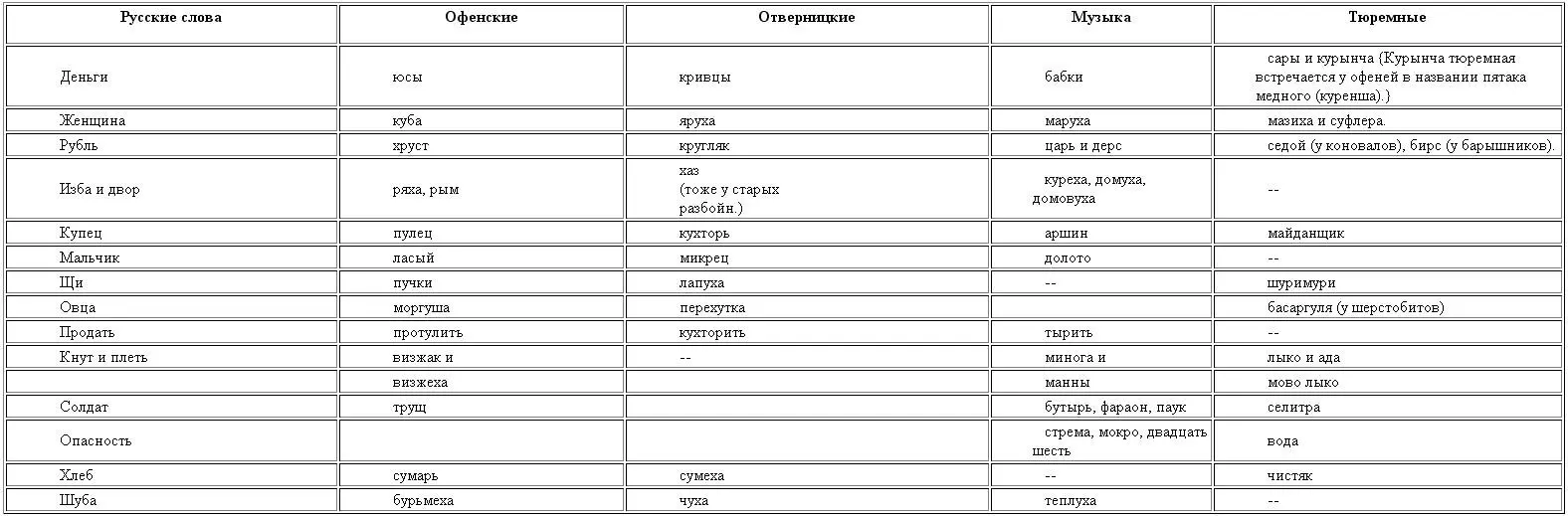 сары и курынча 111 В этом общем стремлении на отдел для самостоятельного - фото 3